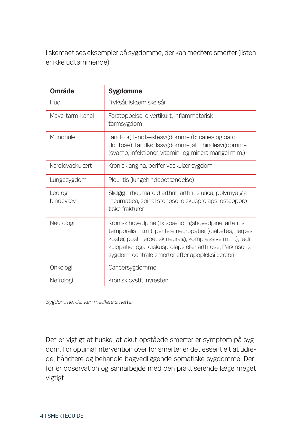 Page 6 of 16 