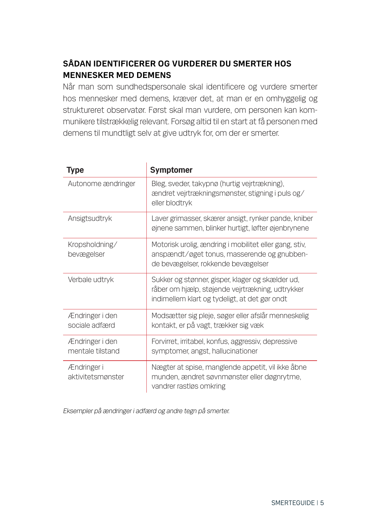 Page 7 of 16 