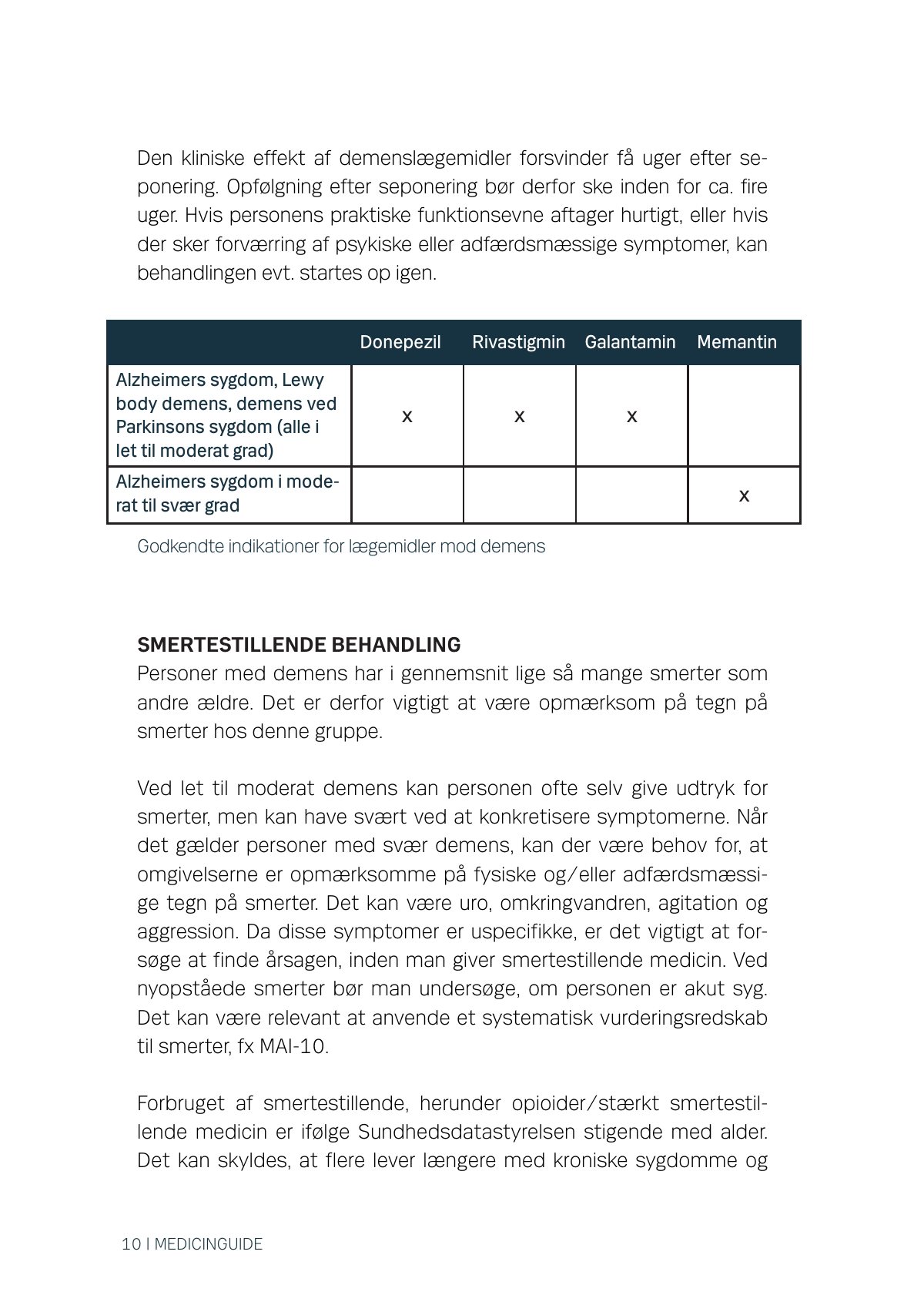Page 12 of 20 