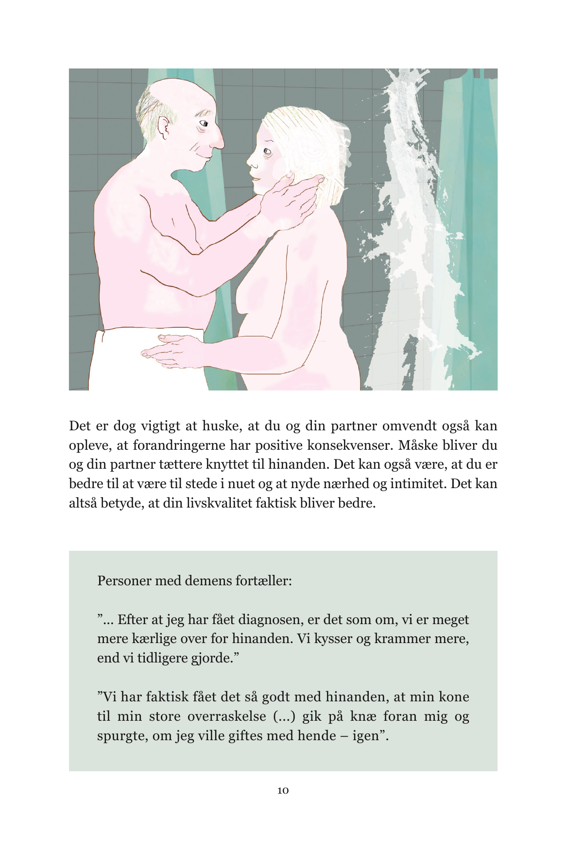 Page 10 of 28 