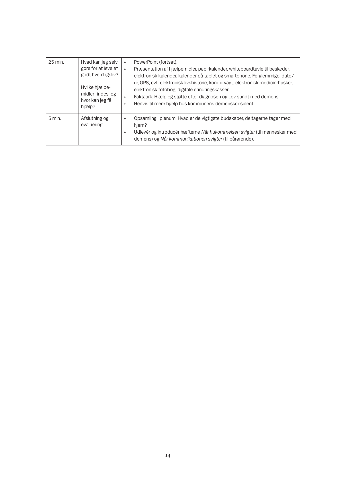 Page 14 of 20 