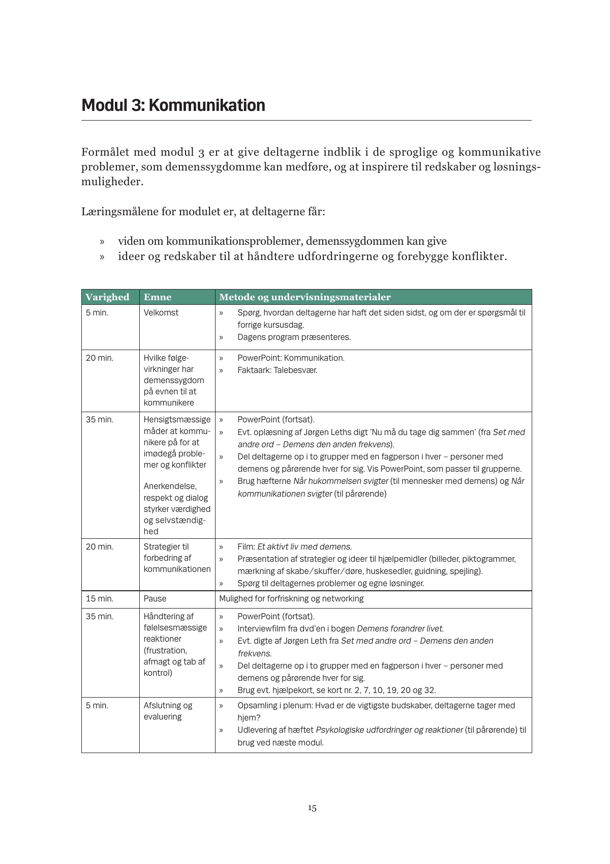 Page 15 of 20 