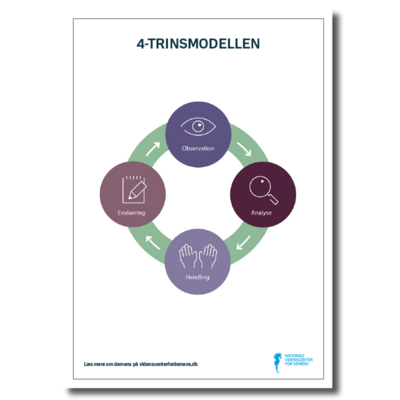 4-trinsmodellen
