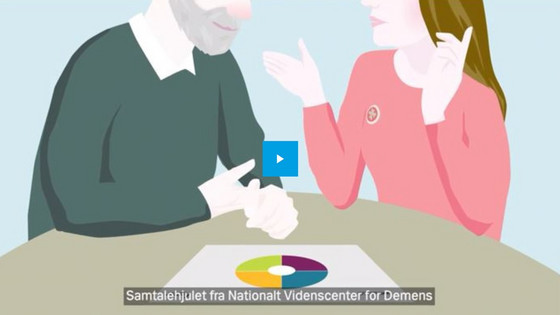 Hvad er Samtalehjulet?