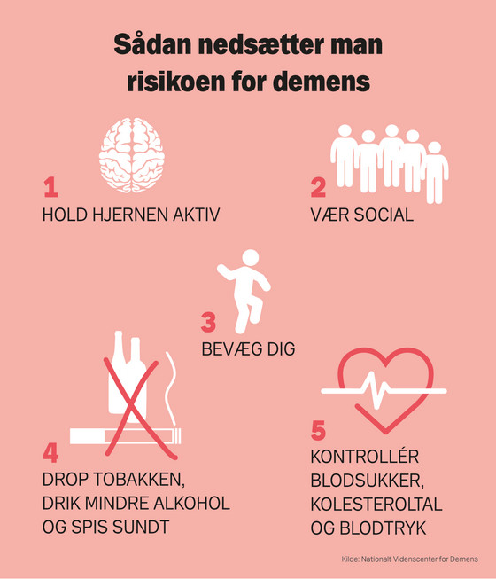 Forebyggelse af demens